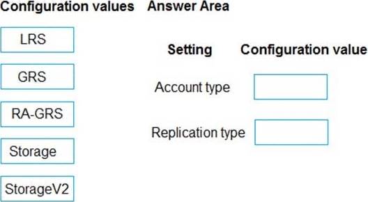 PDI Simulation Questions